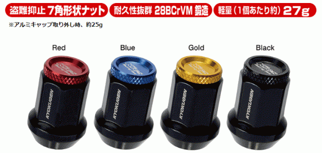 KYO-EI 協永産業 HP16KK 極限 貫通ナット アルミキャップ付き(ブラック