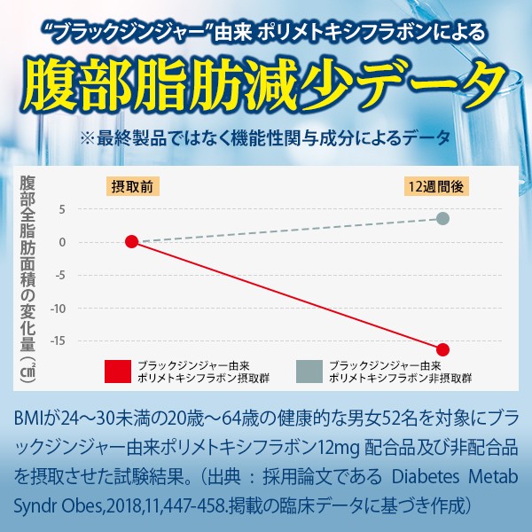 ナイシボーンEX おなかの脂肪 内臓脂肪 皮下脂肪を減らす ブラックジンジャー サプリメント 機能性表示食品 30日分 黒生姜  クラチャイダの通販はau PAY マーケット - healthy+ | au PAY マーケット－通販サイト