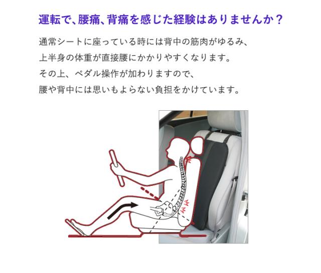 バーゲン 送料無料 運転 クッション 腰痛 グッズ ドクターエル Back To Back ｂｂ ９８０ｂ 車専用 日本製 肩こり 腰痛対策 姿勢矯正 日本製 Carlavista Com
