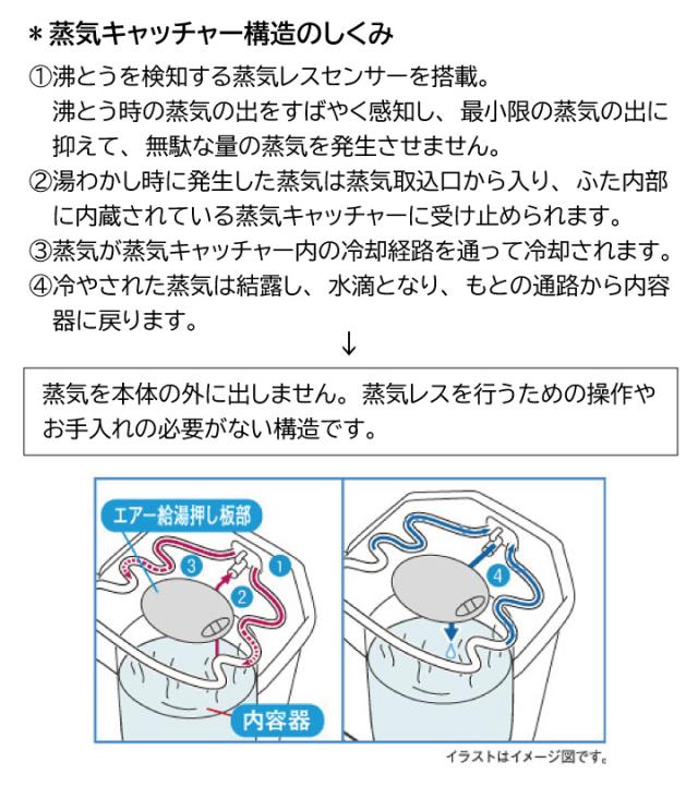 くらし タイガー エコ 日本製 同梱不可の通販はau PAY マーケット - くらし屋|商品ロットナンバー:474533555 VE電気ポット とく子さん PIG-J300 K 3.0L送料無料 蒸気レス ○っても