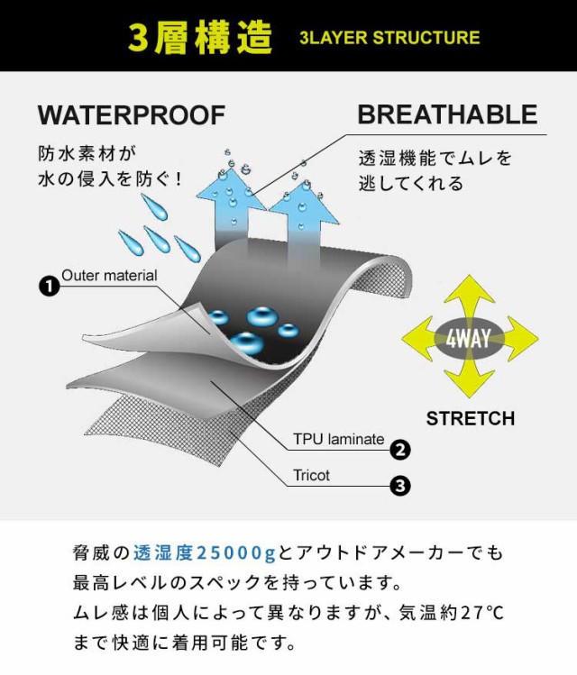 作業着 防水 仕方 メンズ レディース 大きいサイズ レインウェア ズボン パンツ ボトムス 仕事着 作業