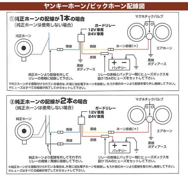 超人気の ノイマック 角ビッグホーン755mm 12v 本店は Retkebolesti Com