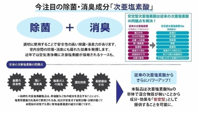 期間限定送料無料 除菌スプレー 除菌消臭スプレー 次亜塩素酸ナトリウム 日本製 パーフェクトガード 300ml 5本 送料無料 ノンアルコール ウィルス対策 店長大暴走 クリアランスsale Arnabmobility Com