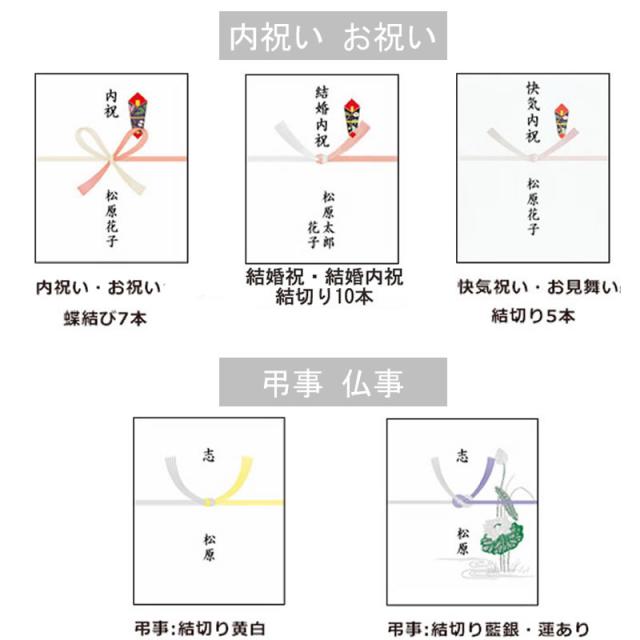 豊富な人気 パナソニック ヘアードライヤー イオニティ お返し 内祝い 香典返し 法事 進物 返礼 出産内祝 結婚内祝 贈り物 ギフトの通販はau PAY マーケット - NEP ネップ|商品ロットナンバー:492006323 2022新款