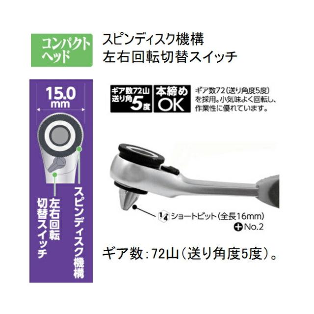 エヴァンゲリオン AT.FIELD 御守りクリーナーストラップセット いまどきのストラップ NO.1782：新世紀エヴァンゲリオン御守り