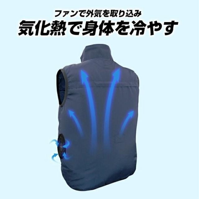 【7.4V ファン＆バッテリーセット付】ブレイン BRAIN 【MESH-KB-102-1】車用/胸スイッチ/空調ベスト