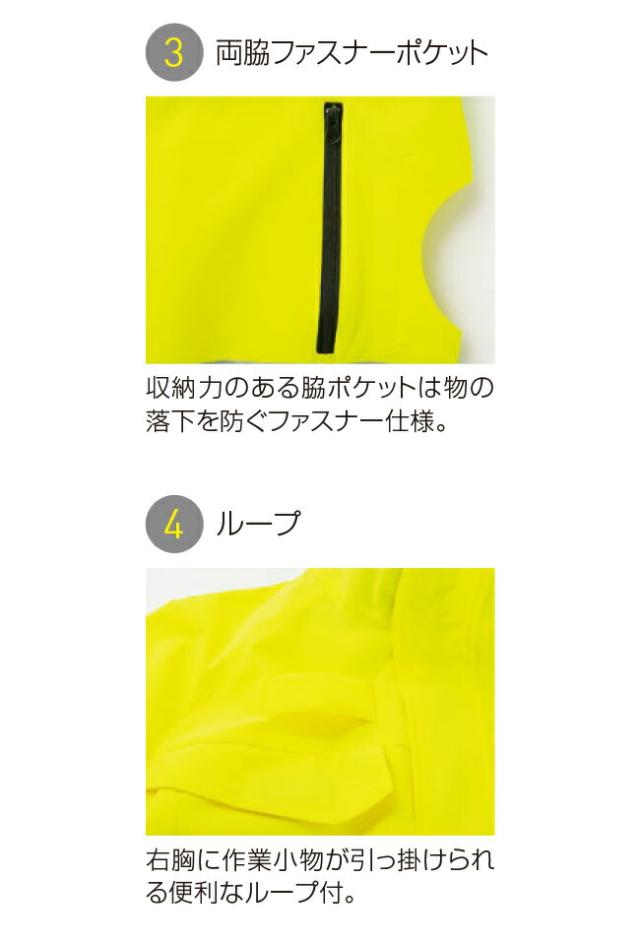 24V 2025年 GLOBALバッテリー＆ファン付き】サンエス SUN-S 空調風神服