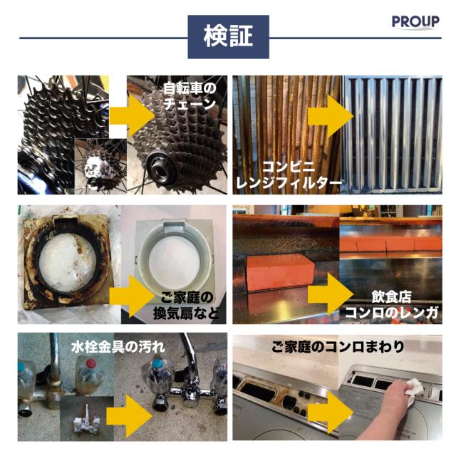 油汚れ洗剤 洗浄液 キッチン レンジフード 換気扇 汚れ コンロ 煙草 洗剤 カーシャンプー 脱脂処理 厨房 重油 タール グリース クリーニング インパクトクリーナー