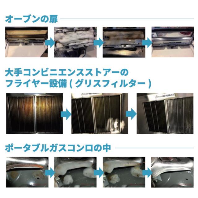 油汚れ洗剤 洗浄液 キッチン レンジフード 換気扇 汚れ コンロ 煙草 洗剤 カーシャンプー 脱脂処理 厨房 重油 タール グリース クリーニング インパクトクリーナー