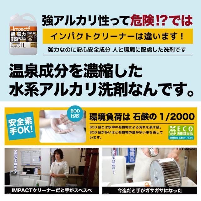 油汚れ洗剤 洗浄液 キッチン レンジフード 換気扇 汚れ コンロ 煙草 洗剤 カーシャンプー 脱脂処理 厨房 重油 タール グリース クリーニング インパクトクリーナー