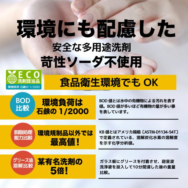 油汚れ洗剤 洗浄液 キッチン レンジフード 換気扇 汚れ コンロ 煙草 洗剤 カーシャンプー 脱脂処理 厨房 重油 タール グリース クリーニング インパクトクリーナー