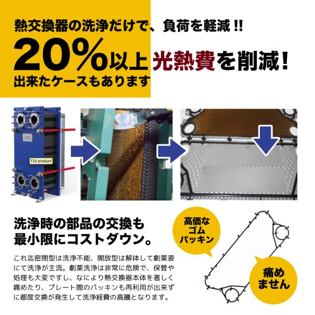 サビ取り剤 サビ落とし カルシウム スケール 除去剤 エフロ カルキ 尿石 除去剤 インパクトデスケーラー