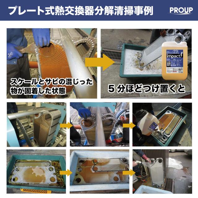 サビ取り剤 サビ落とし カルシウム スケール 除去剤 エフロ カルキ 尿石 除去剤 インパクトデスケーラー