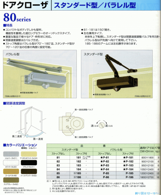 ○日本正規品○ NEW STAR ニュースター ドアクローザー 80シリーズ fucoa.cl