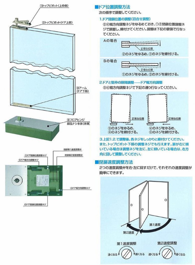 大鳥機工 Diamond フロアヒンジ ST-83 ストップ付 中心吊自由開き ドア