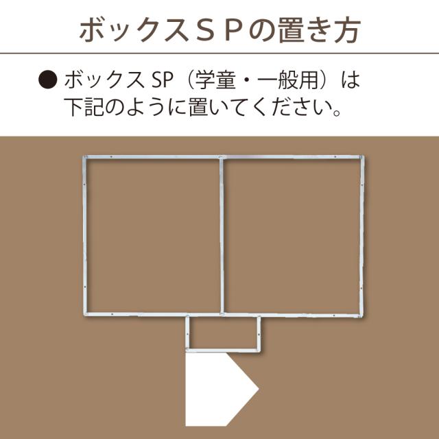ボックスSPの使い方1