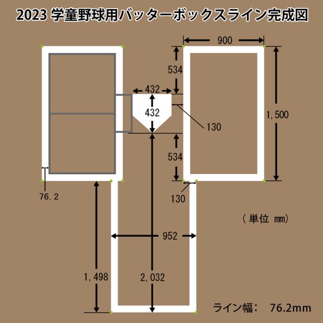 ボックスSPの使い方1