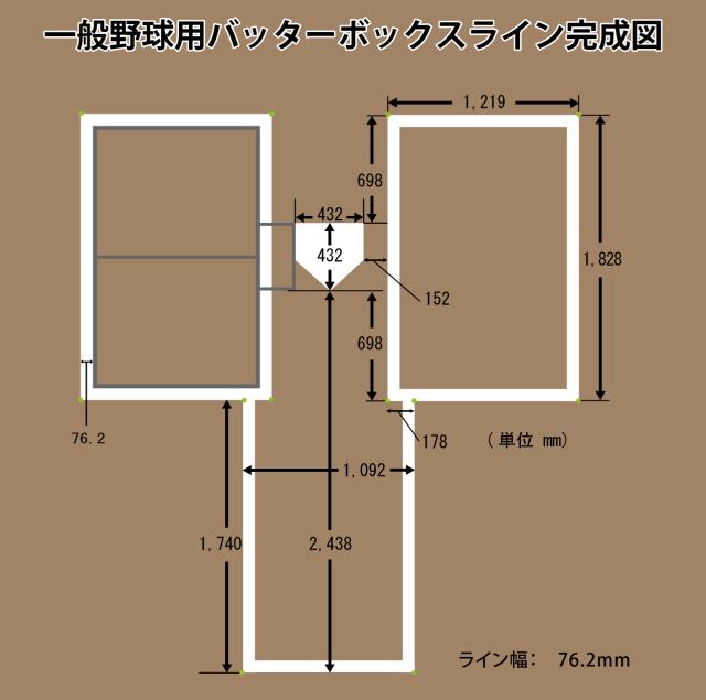 ボックスSPの使い方1