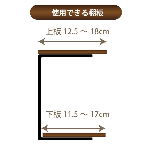 アイアンブラケットつや消し黒コの字型