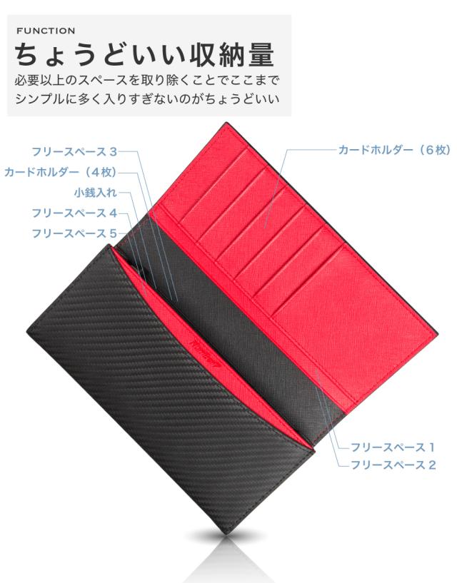 ちょうどいい収納量