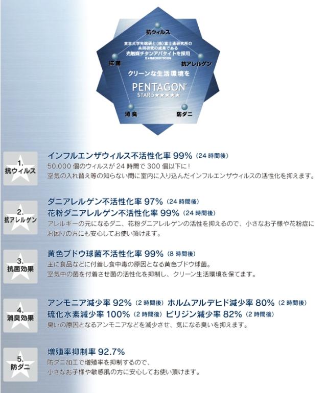 厚手 丸巻き カーペット