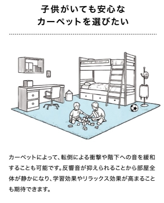 防音カーペット
