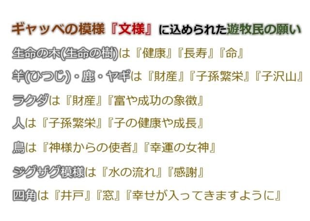 ギャベ模様の意味