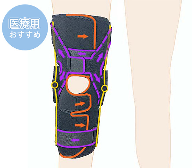 膝サポーター 医療用 後十字靭帯損傷 エクスエイドニーPCLの通販