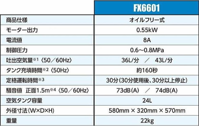 アネスト岩田 コンプレッサー オイルフリーコンプレッサ FX6601 タンク 