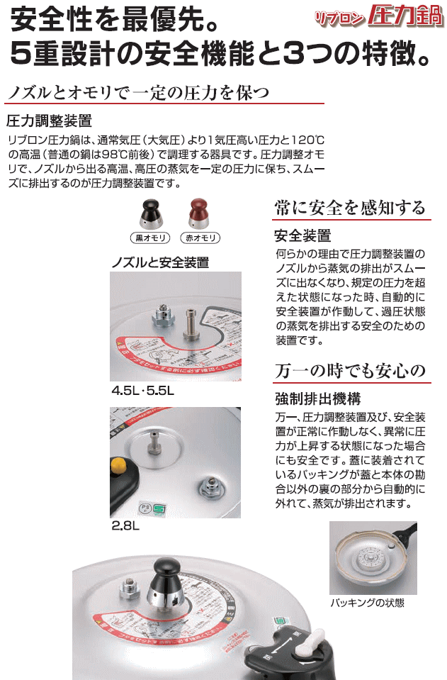 日本製 通販 リブロン圧力鍋 5 5l 北陸アルミ Pdsdigitalservice Com