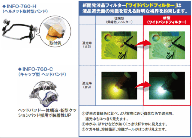 在庫あり 即納 マイト工業 溶接面 軽量タイプ遮光面 Info 760 C キャップ型 の通販はau Pay マーケット 山蔵屋 商品ロットナンバー 気質アップ Login Microsoftonline Com Muri Ro