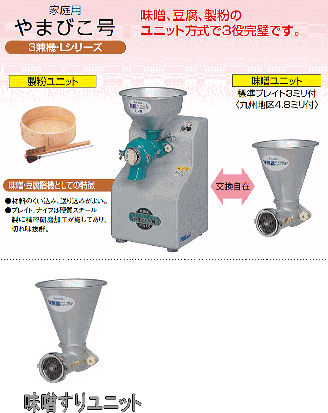 製粉機 やまびこ号 L-S型 KOKKO【国光社】
