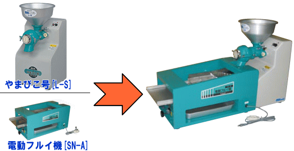 特売] 国光社 そば粉製粉セット やまびこ号製粉機(L-S)＆電動フルイ機(SN-A) KOKKO [送料無料]の通販はau PAY マーケット -  山蔵屋 | au PAY マーケット－通販サイト