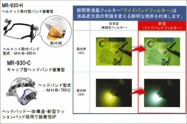 マイト工業 溶接面 超高速遮光面 MR-930-H (ヘルメット取付型)の通販は