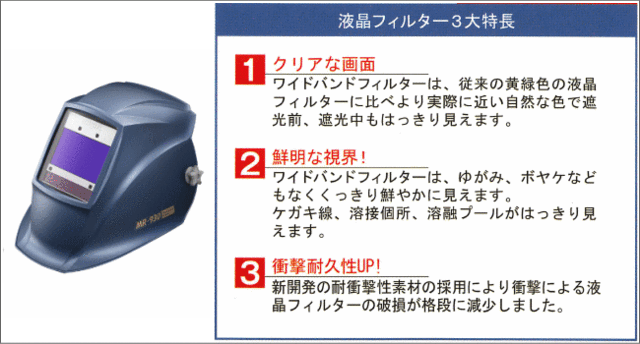 マイト工業 溶接面 超高速遮光面 MR-930-H (ヘルメット取付型)の通販は