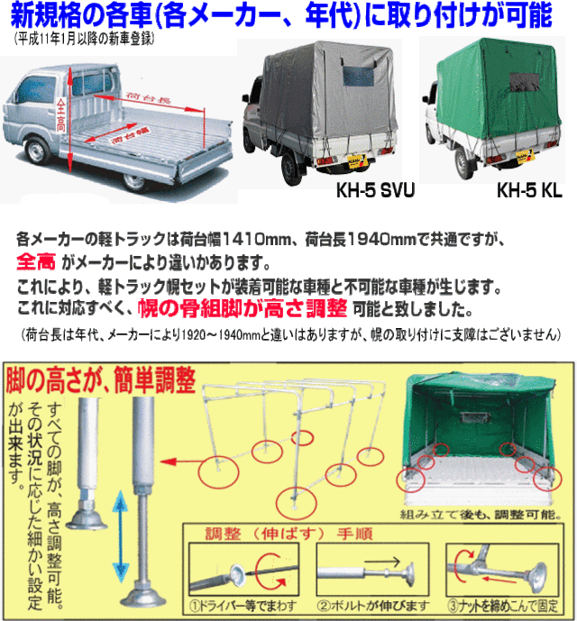 南栄工業 軽トラック用荷台幌セット(南栄工業）KH-5 OD【個人様宅お届けの場合は別途送料】の通販はau PAY マーケット - 山蔵屋 | au  PAY マーケット－通販サイト