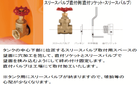 スイコー スーパーローリータンク500L/SLT-500(25Aバルブ付き)/[散水用