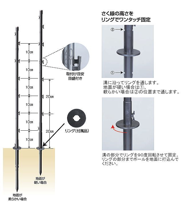 末松電子製作所 電気柵用支柱 ポール ゲッターEGFリングポール 94cm