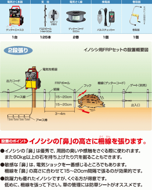 人気商品！】 ねっとんや末松電子製作所 #929 イノシシ用FQ2ポール500mセット イノシシ用2段張りセット