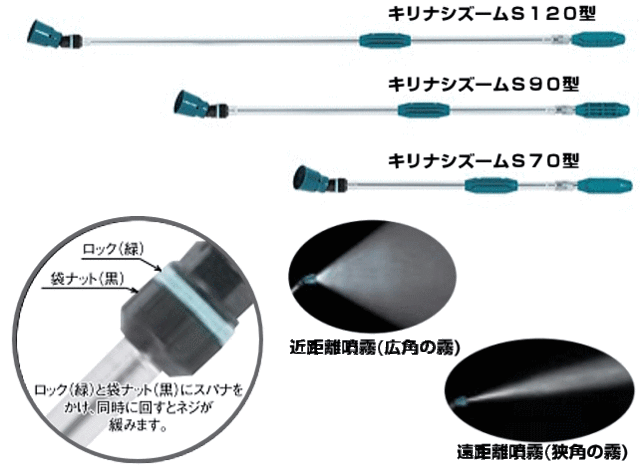 動噴用噴口 ヤマホ 動噴用噴口 (ノズル) キリナシズームS120型 (G1/4