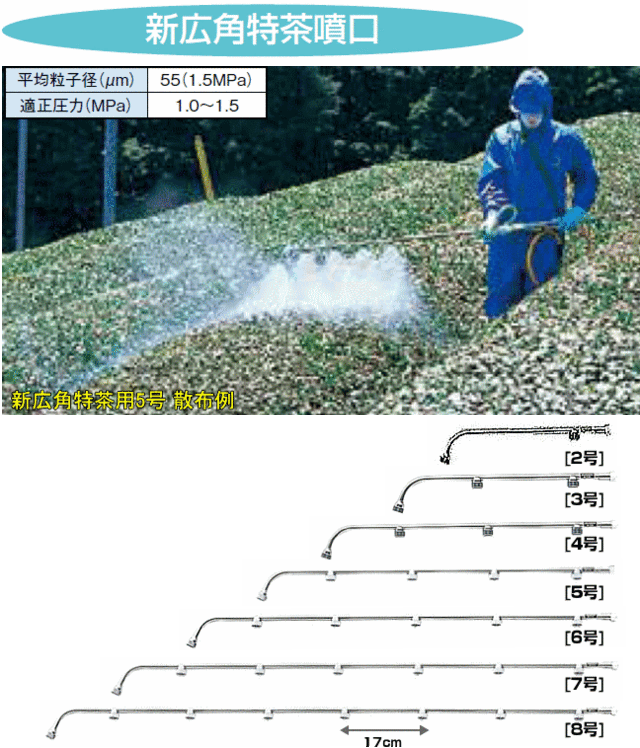 メーカー直売】 ヤマホ 新広角特茶5号 動噴用噴口