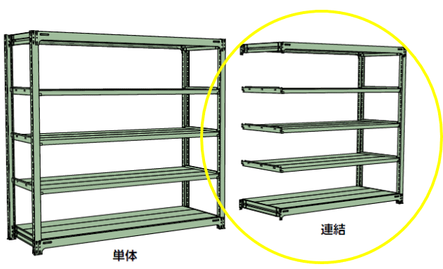 山金工業 ボルトレス中量ラック・連結 3S6462-5WR 高さ180cm 間口120cm