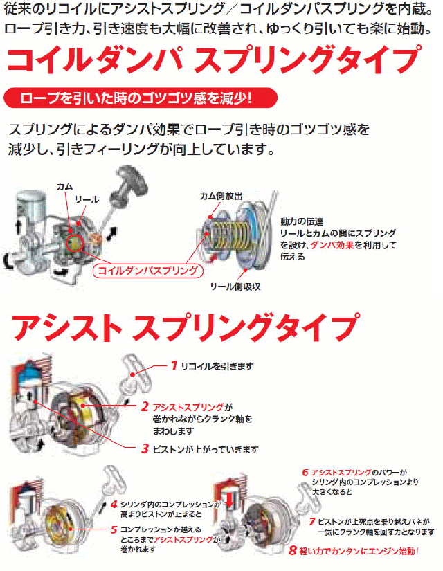 13 0l 薬剤タンク容量 通販 動力散布機 ゼノア Mdz3600ez 排気量 34 4cc Proman Vous Lu