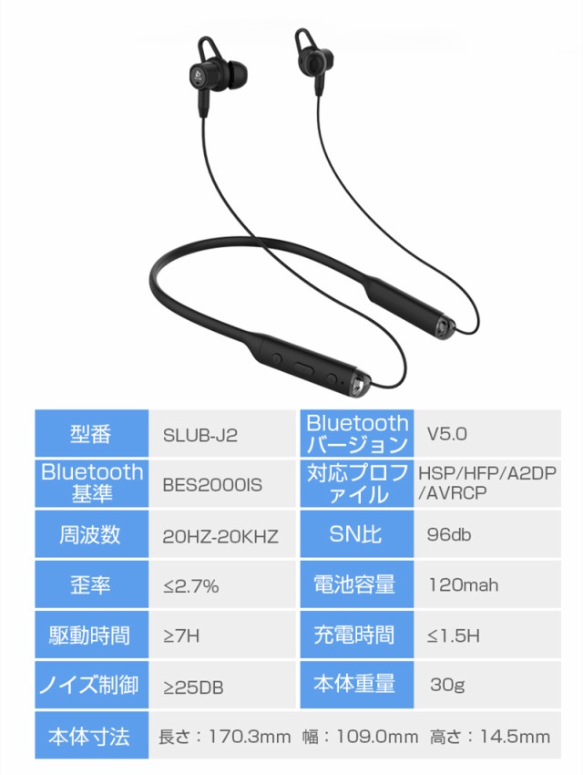 定番大得価 ワイヤレスイヤホン スポーツ用 Bluetooth 5.0 高音質 送料無料の通販はau PAY マーケット - 愛度ショップ|商品ロットナンバー:46280 ブルートゥース イヤホン iPhone Android PC 対応 Bluetooth イヤホン 安いお買い得