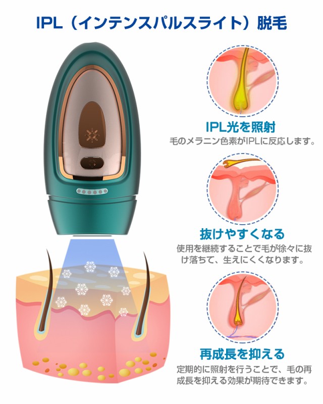 脱毛器 レーザー脱毛 永久脱毛 手動 自動発光のダブルモード 男女兼用