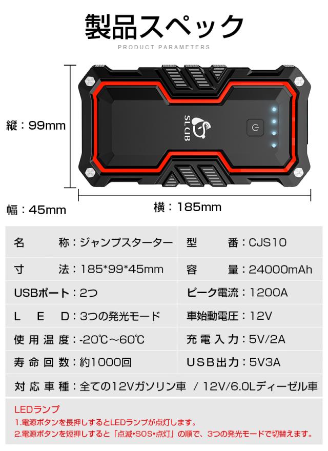 ーブル ジャンプスターター mah大容量 ポータブル充電器 ピーク10a ガソリン車ディーゼル車通用 ヘルプ信号 モーターバイクに対応 の通販はau Pay マーケット 愛度ショップ 商品ロットナンバ される