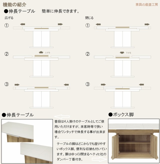 10%OFF ROZEN 伸長式 ダイニングテーブル 単品販売 150/190cm 伸長式テーブル 正規ブランド 天板ハイグロスシート UV塗装 光沢鏡面 エクステンシの通販はau PAY マーケット - 家具の産直工房|商品ロット 最安値セール