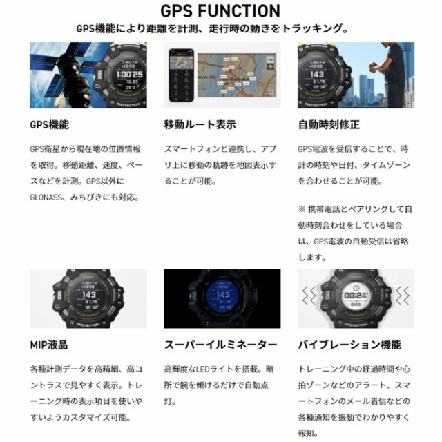 売れ筋 Casio カシオ G Shock G ショック Gbd H1000 1a9jr G Squad Gbd H1000 Series 正規販売店 セール30 Off Csscksu Com 売れ筋 Casio カシオ G Shock G ショック Gbd H1000 1a9jr G Squad Gbd H1000 Series 正規販売店 セール30 Off Csscksu Com