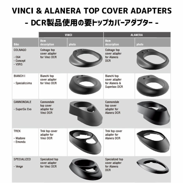 DEDA ELEMENTI トップカバーアダプター TOP COVER ADAPTER for ALANERA