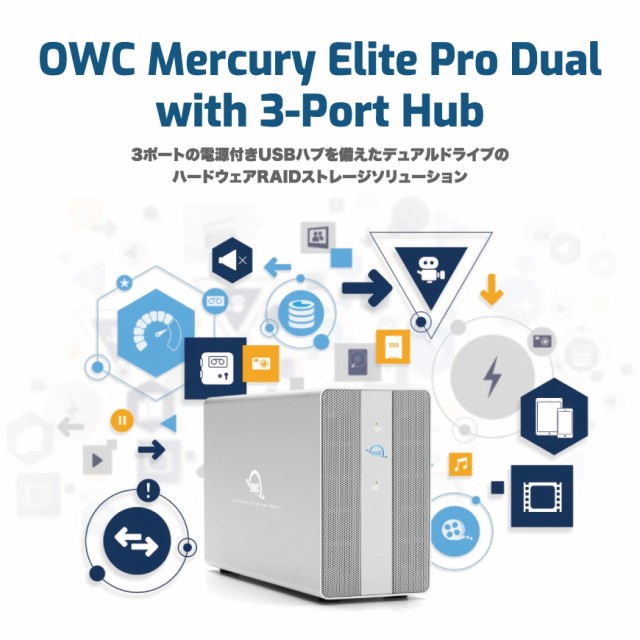 割引も実施中 OWC Mercury Elite Pro 1.0TB External Drive 並行輸入品